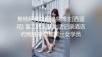 推特网黄沈阳健身博主[西蓝花] 富二代淫乱生活记录酒店约炮性感情趣黑丝女学员